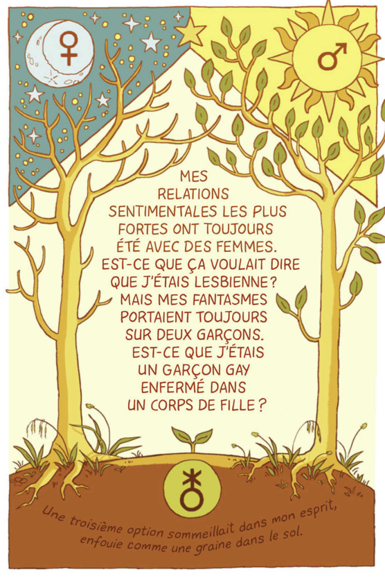 Figure 8 – Maia Kobabe (trad. Anne-Charlotte Husson), Genre Queer, 2022, p. 65-66