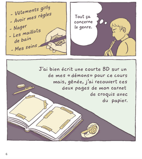 Figure 1 – Maia Kobabe (trad. Anne-Charlotte Husson), Genre Queer, 2022, p. 6