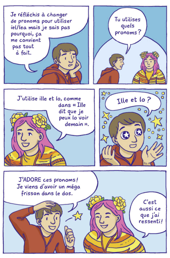 Figure 9 – Maia Kobabe (trad. Anne-Charlotte Husson), Genre Queer, 2022, p. 189