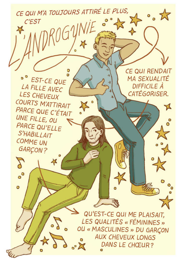 Figure 10 – Maia Kobabe (trad. Anne-Charlotte Husson), Genre Queer, 2022, p. 64