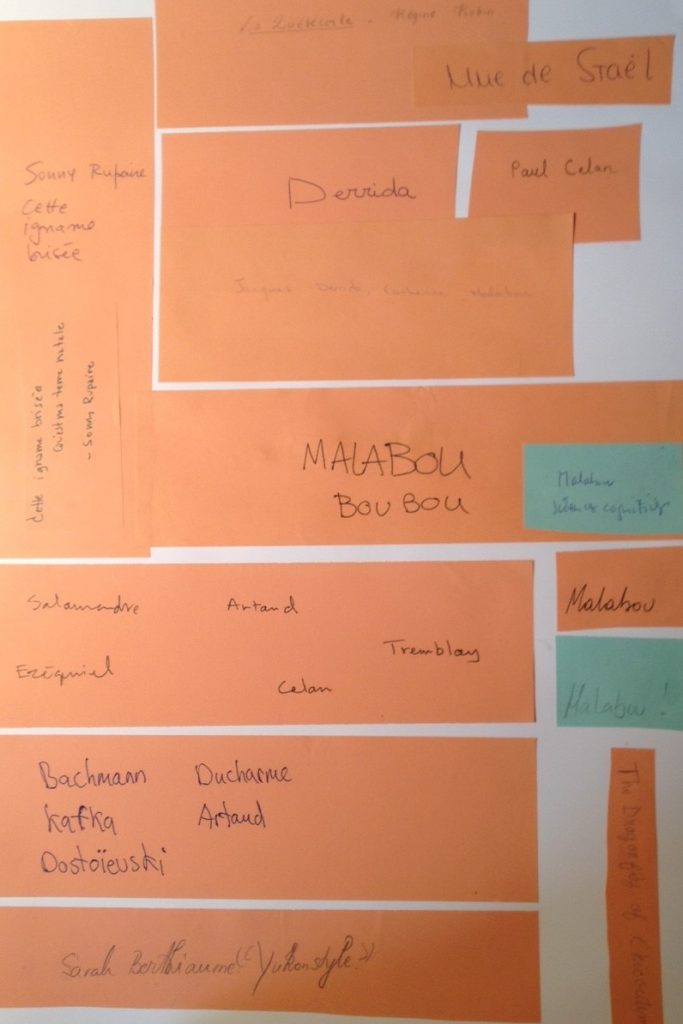 Notes manuscrites sur plusieurs papiers