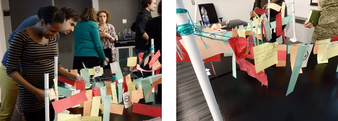 Cordes auxquelles sont attachés des petits papiers colorés